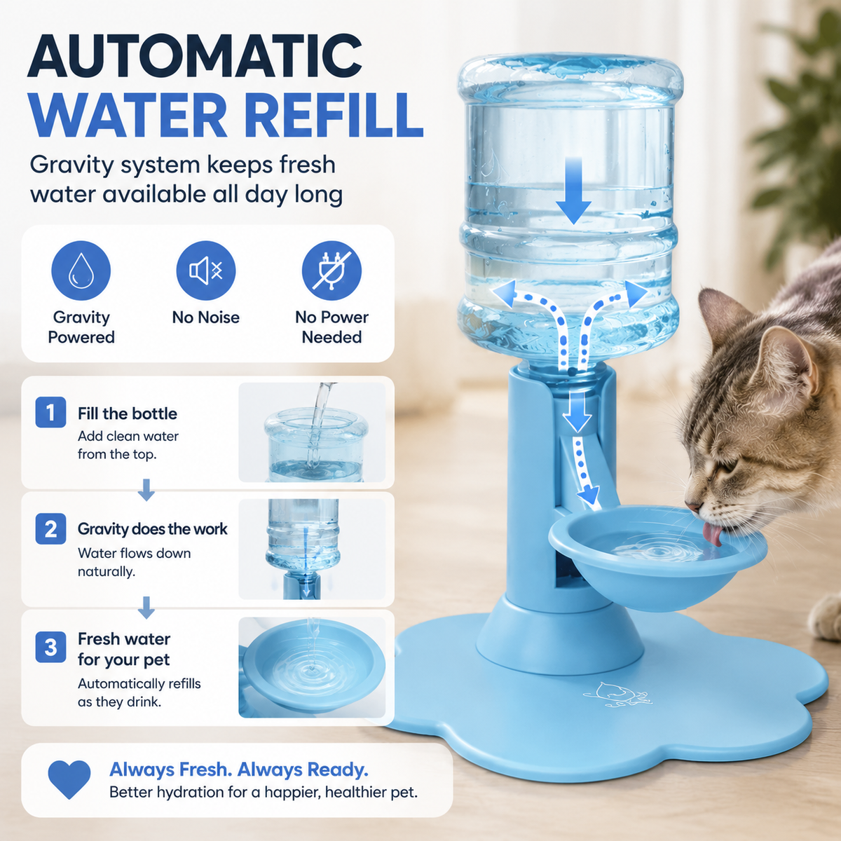 🐾 Elevated Gravity Pet Water Dispenser – Self-Refilling Bowl for Cats & Dogs