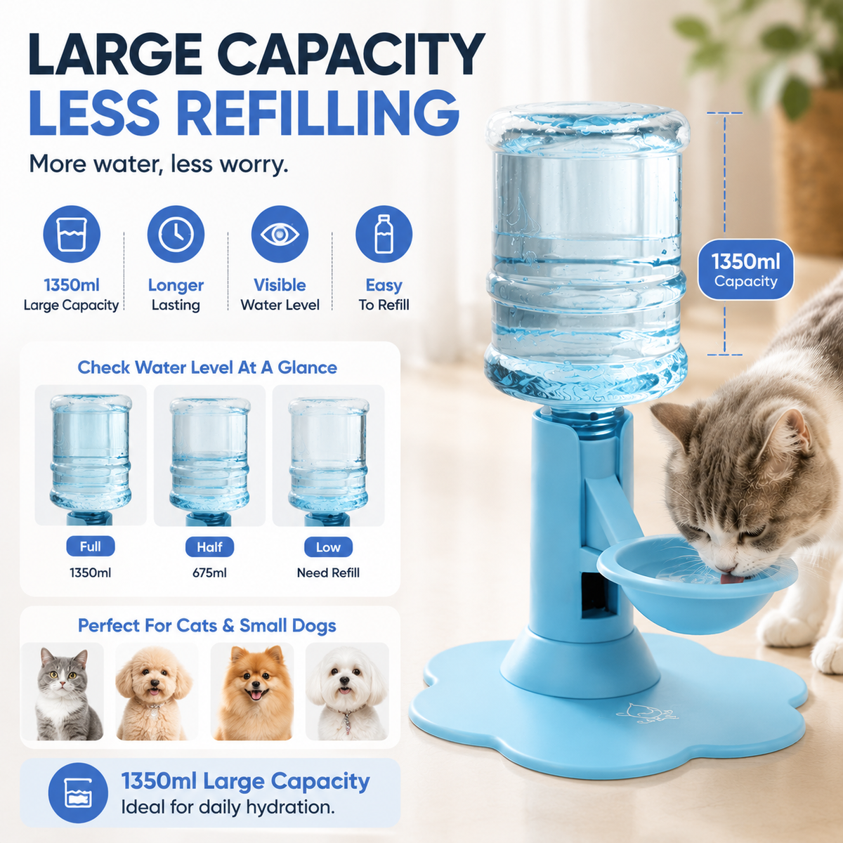 🐾 Elevated Gravity Pet Water Dispenser – Self-Refilling Bowl for Cats & Dogs