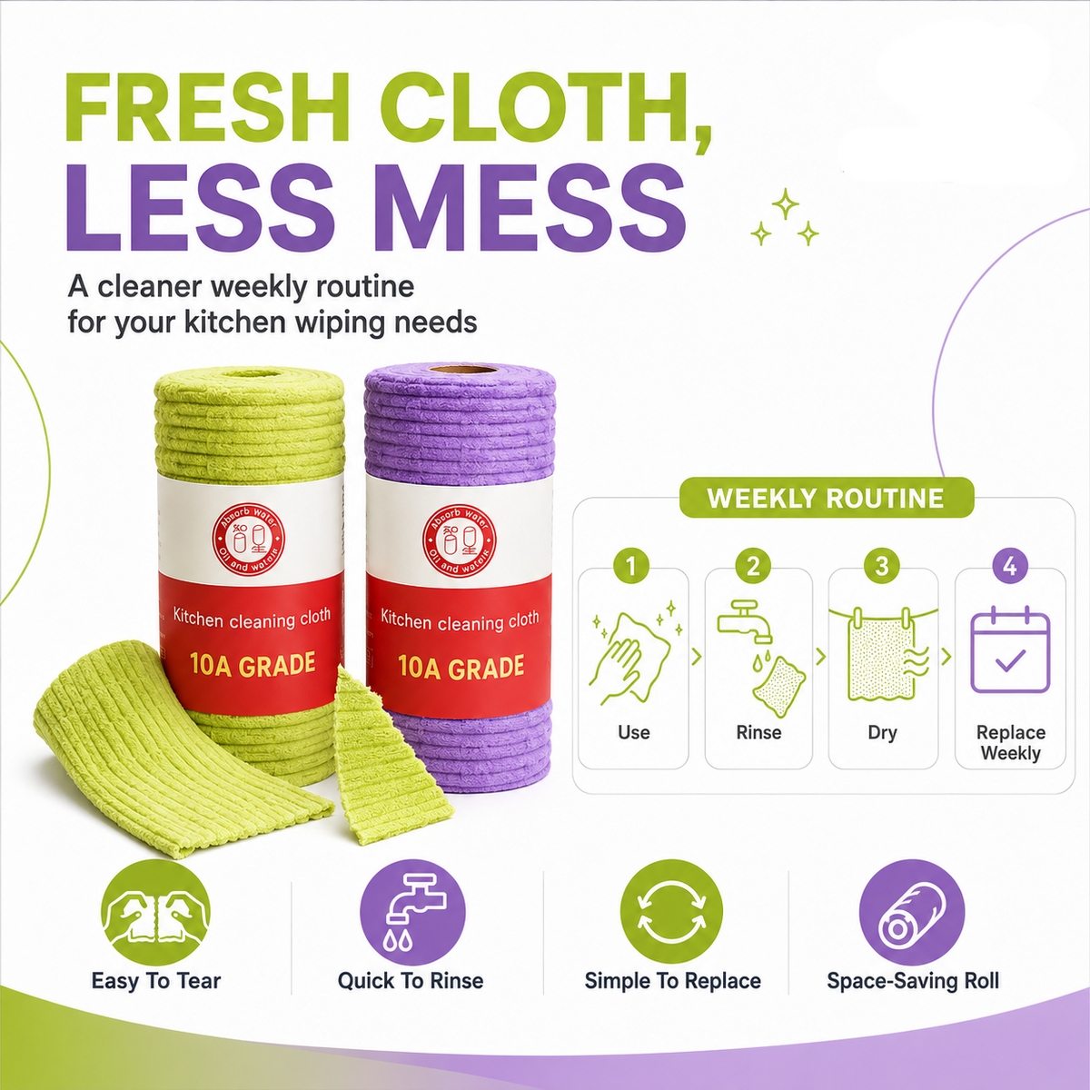 Multipurpose Reusable Tear-Off Cleaning Cloth Roll，Limited time: Buy one, get one free!