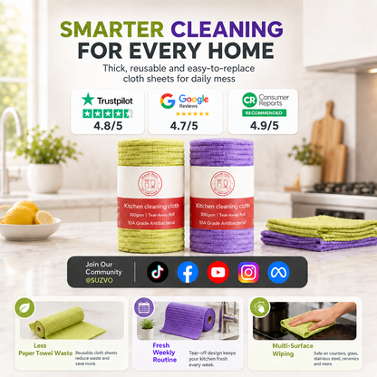 Multipurpose Reusable Tear-Off Cleaning Cloth Roll，Limited time: Buy one, get one free!