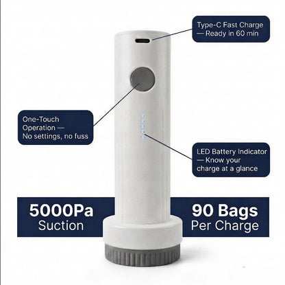 🔥 The Storage Solution Every Home Needs Cordless Vacuum Compression Bag Set