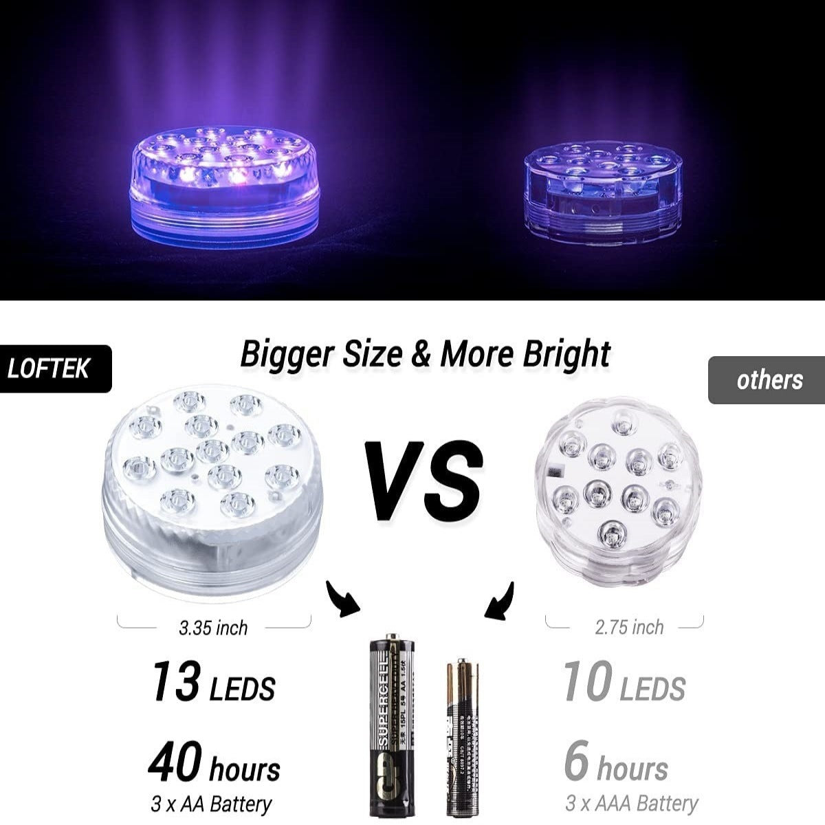 ⚡Hot Sales 59% OFF💥Submersible LED Pool Lights (RF Remote Control )