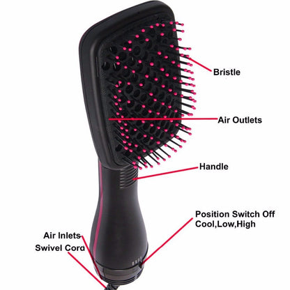 🔥2-in-1 Hot Air Brush – Hair Dryer & Straightening Styling Comb