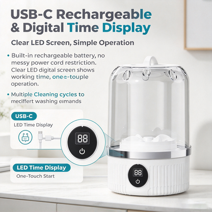 ✈️ Travel Mini Laundry Washer with USB-C Charging