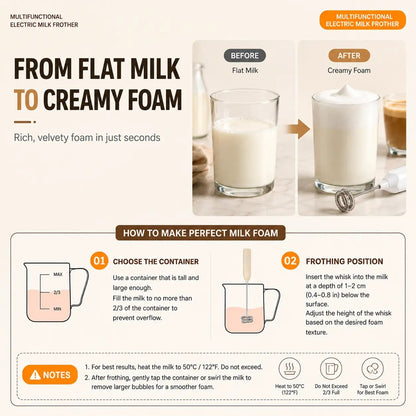 ⚡️3-Speed Rechargeable Milk Frother