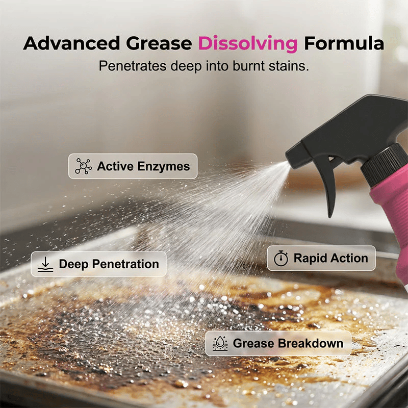 🔥Flash Sale⚡️Heavy Duty Grill Grease Destroyer Spray - No Scrubbing, Cuts Grease In Seconds💧