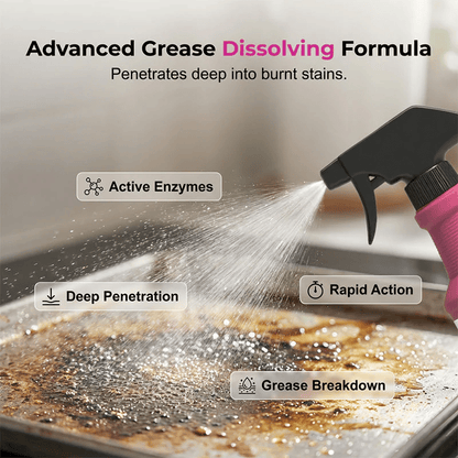 🔥Flash Sale⚡️Heavy Duty Grill Grease Destroyer Spray - No Scrubbing, Cuts Grease In Seconds💧