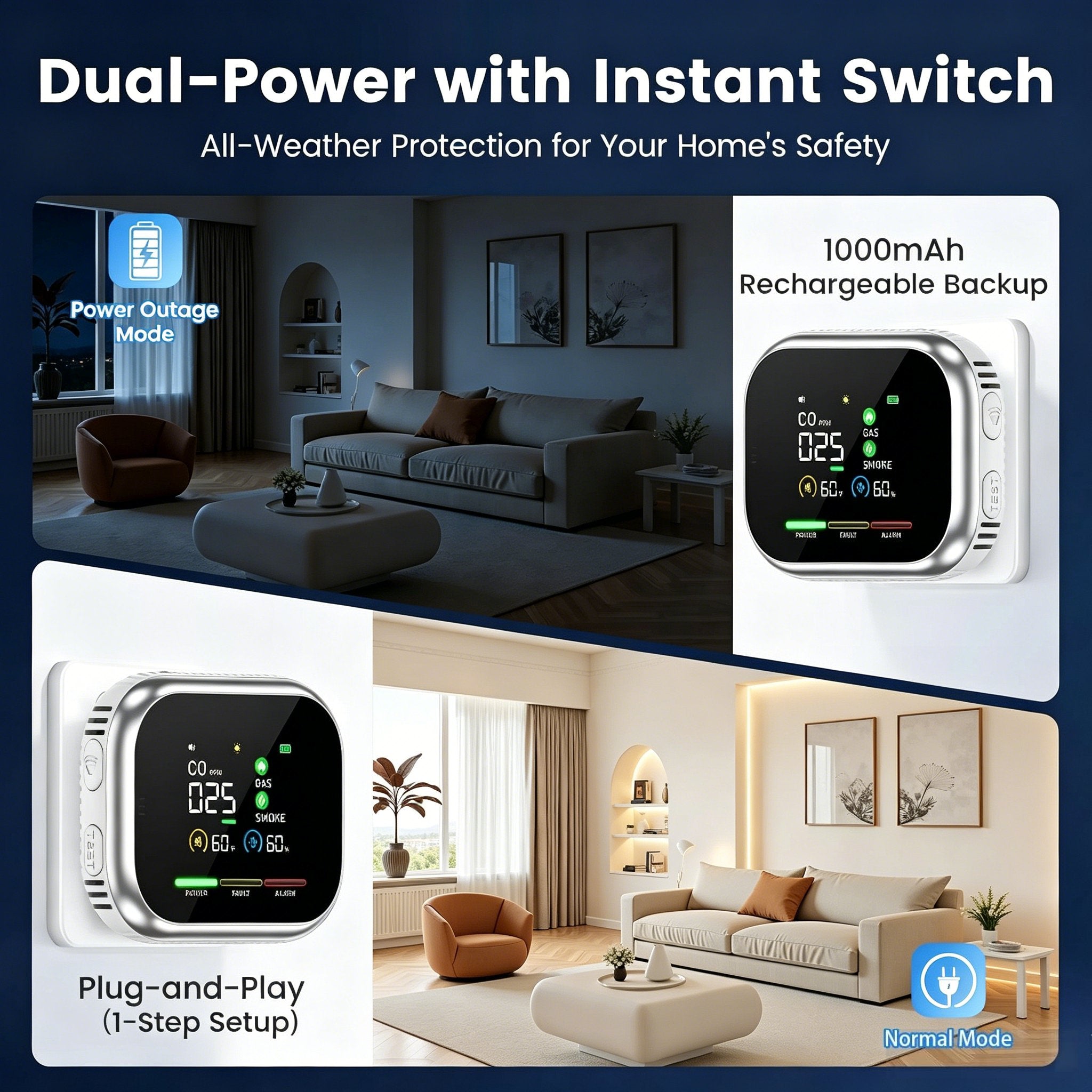 🛡️ 6-in-1 Smart Home Safety Detector