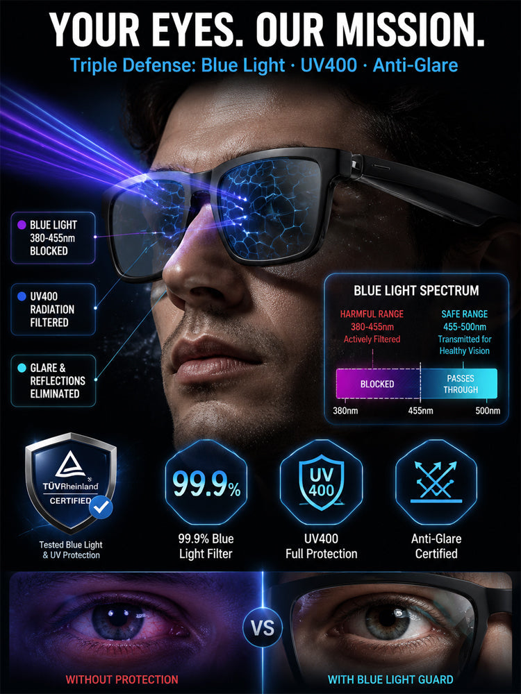 AR Smart Glasses: 100% Offline Translation and Adaptive Zoom.