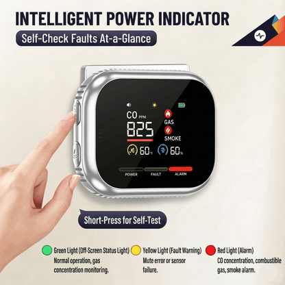 🛡️ 6-in-1 Smart Home Safety Detector