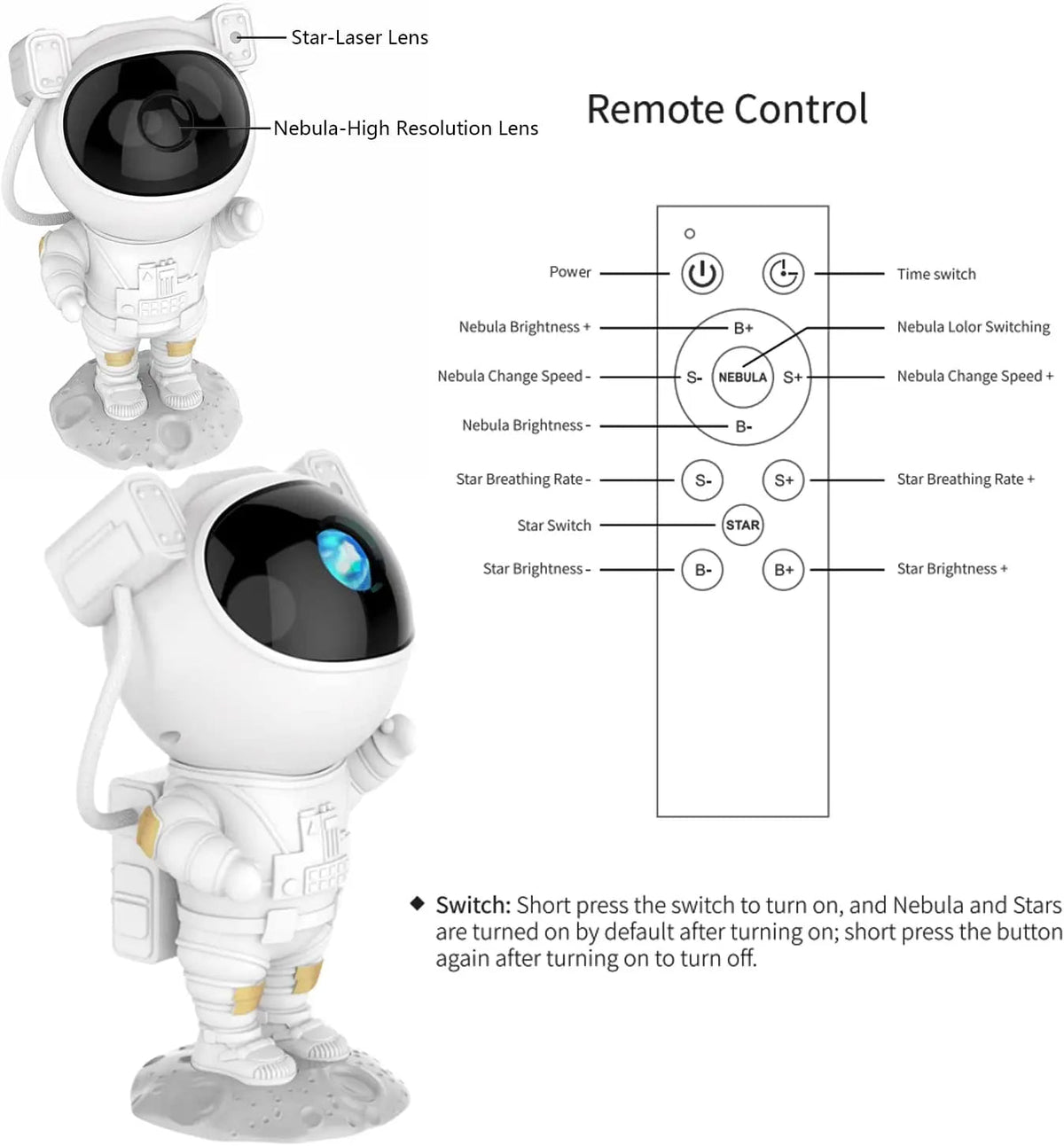 🌌 Astronaut Galaxy Projector – Turn Any Room Into a Starry Universe
