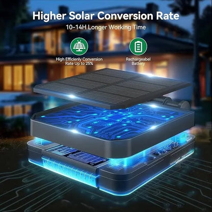 🔥Hot Sale 49% OFF🔥Solar Sunflower Garden Lights: Illuminate Your Outdoors with Sun-Kissed Charm