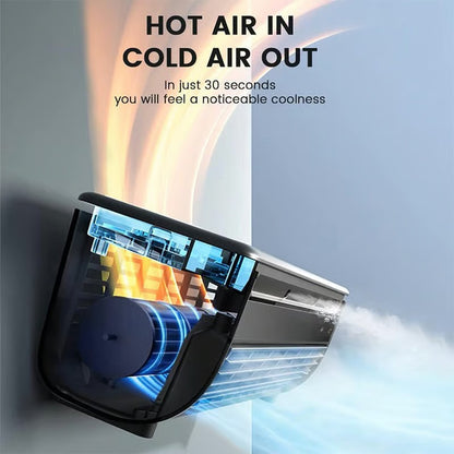 ⚡Hot Sales 59% OFF🔥Portable Wireless Wall Mounted Air Conditioner