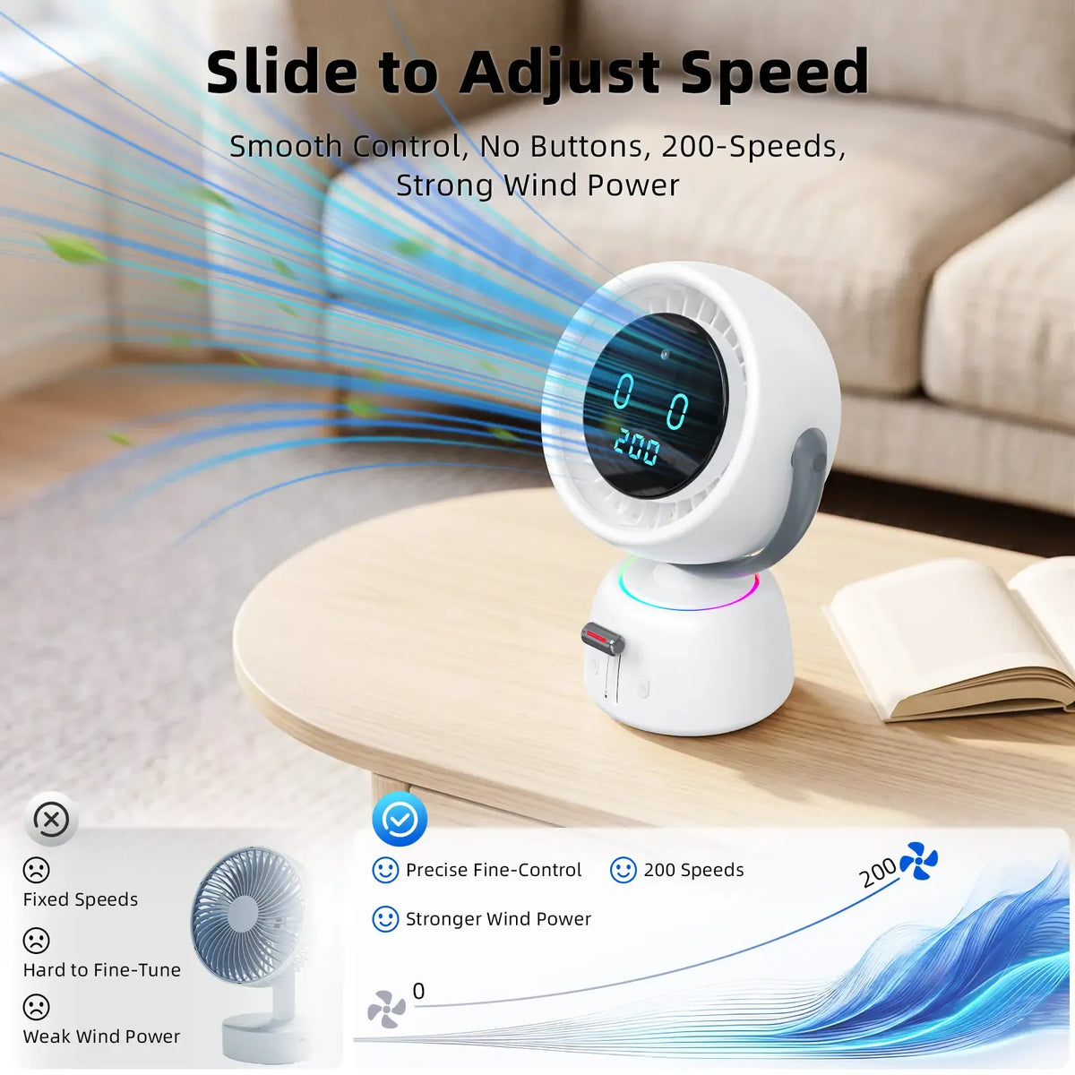 Slide to Adjust 200 Speed Fan