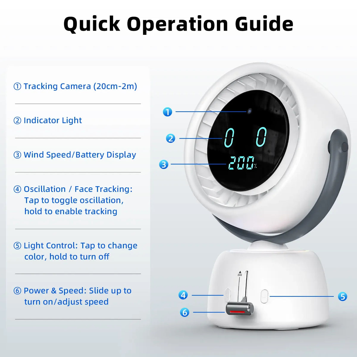 LED Digital Display and Operation Guide