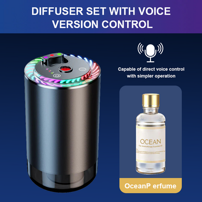 Toretark Smart Car Air Freshener Diffuser