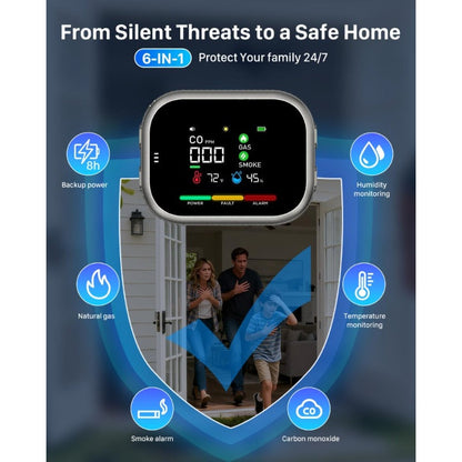 Multi-Function Air Environment Monitor – Rotating Plug & Backup Battery – product view 11