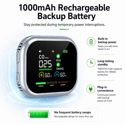 Multi-Function Air Environment Monitor – Rotating Plug & Backup Battery – product view 4