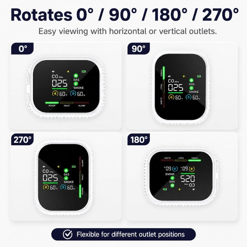Multi-Function Air Environment Monitor – Rotating Plug & Backup Battery – product view 5