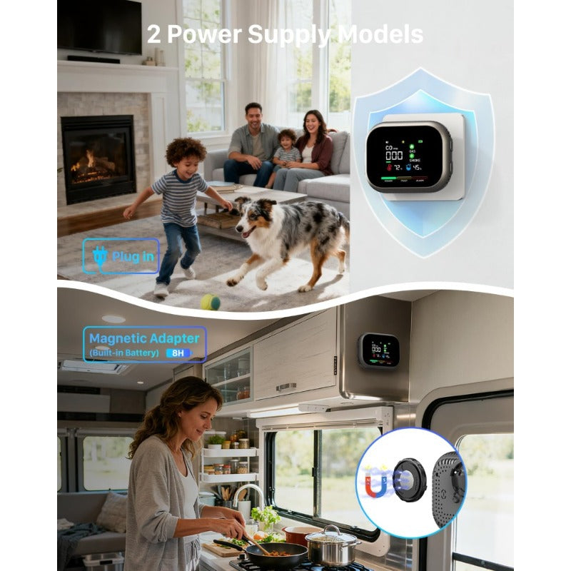 Multi-Function Air Environment Monitor – Rotating Plug & Backup Battery – product view 13