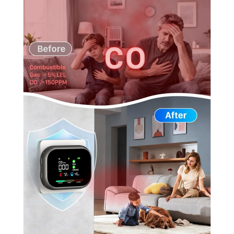 Multi-Function Air Environment Monitor – Rotating Plug & Backup Battery – product view 12
