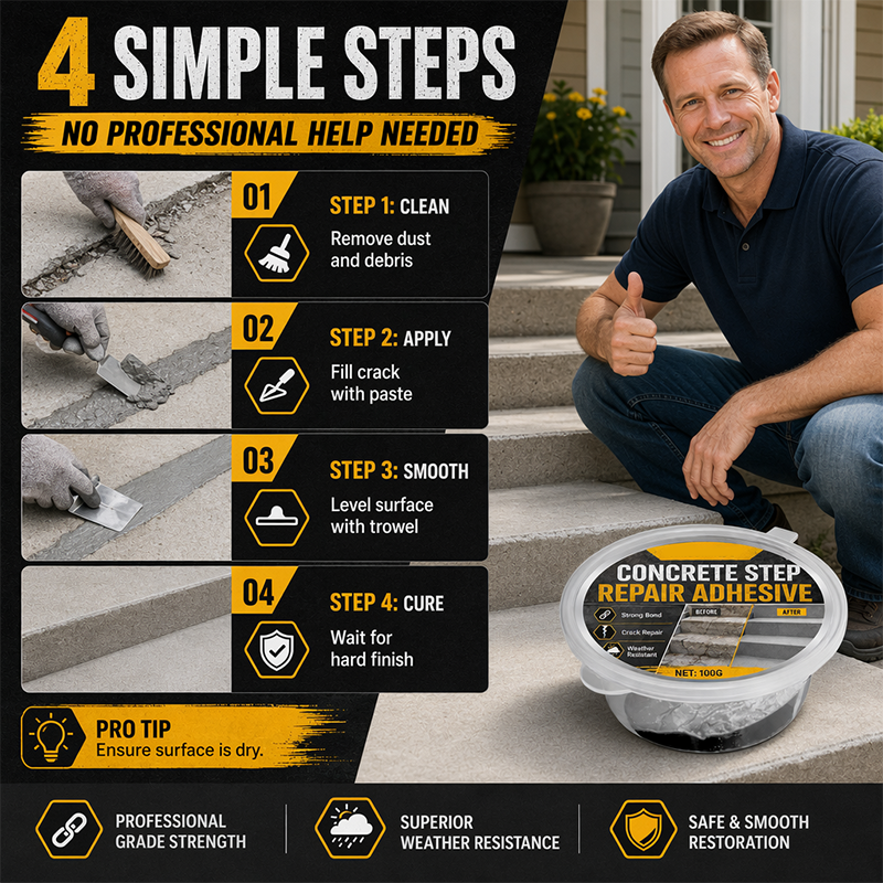 🥳2026 HOT SALE🥳💞50K+ SOLD!🧰🛠️ Concrete Step Repair Adhesive